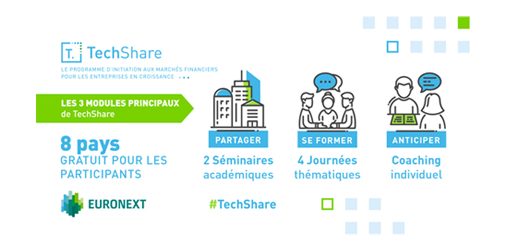 techshare