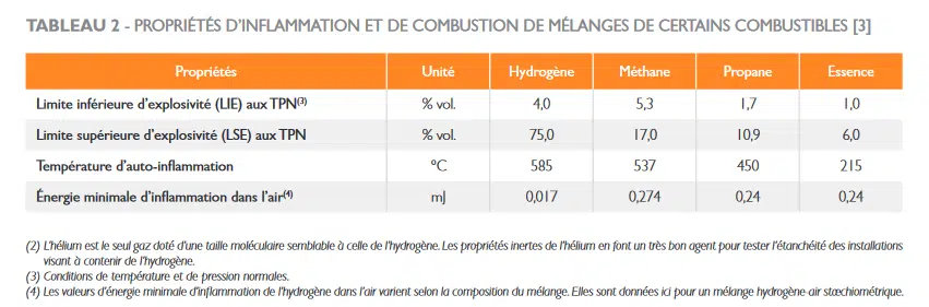 tableau-source-ademe